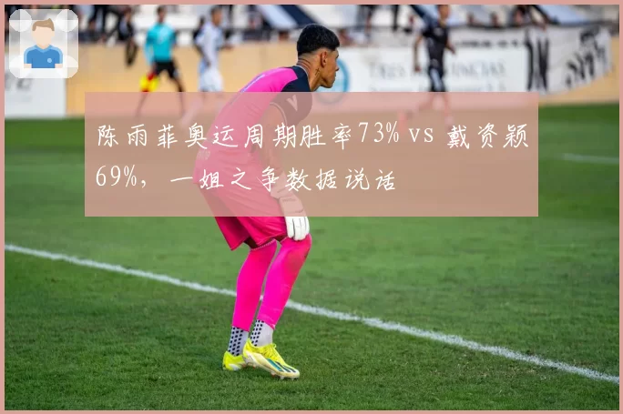 陈雨菲奥运周期胜率73% vs 戴资颖69%，一姐之争数据说话